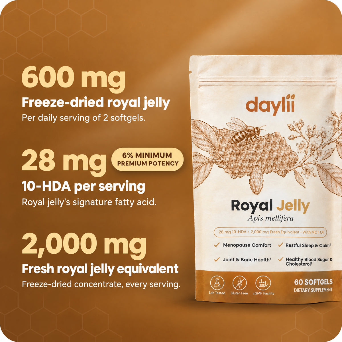 600 mg freeze-dried royal jelly, 28 mg 10-HDA (6% minimum, premium potency), 2,000 mg fresh royal jelly equivalent per serving