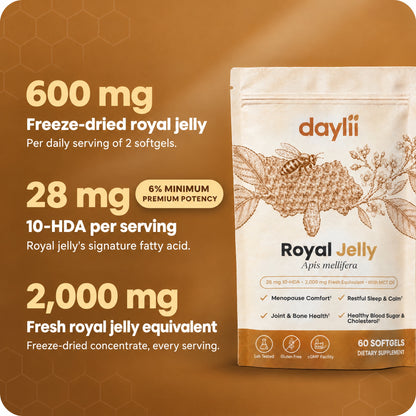 600 mg freeze-dried royal jelly, 28 mg 10-HDA (6% minimum, premium potency), 2,000 mg fresh royal jelly equivalent per serving